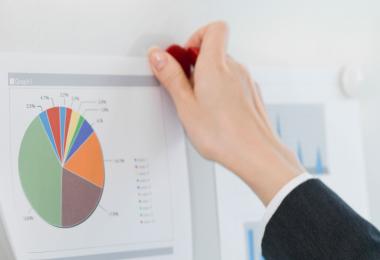 Magnétique Whiteboard